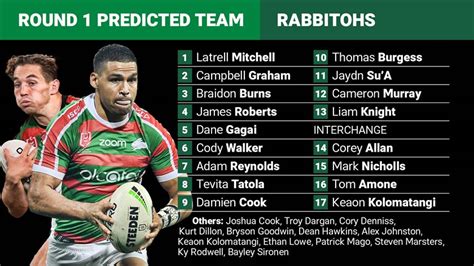 rabbitohs team list